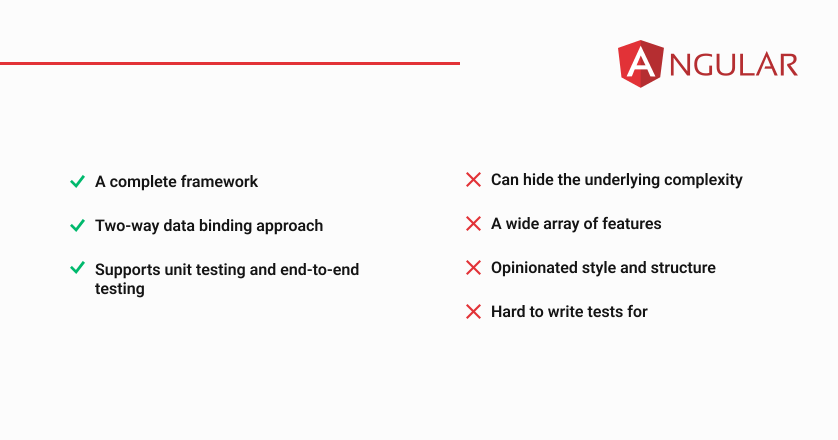 Pros and Cons of Angular